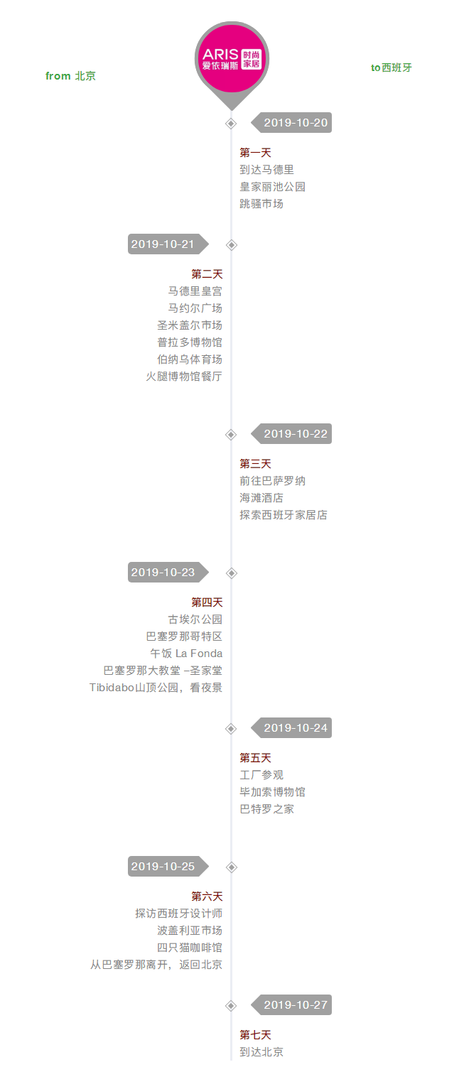 西班牙艺术之旅，一起感受莫拉背后的纯粹西班牙文化！.png